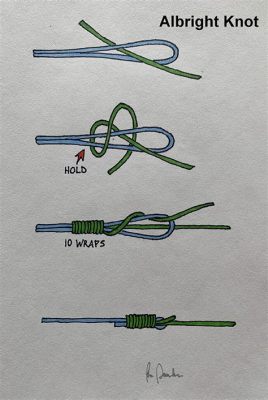 How to Braid Fishing Line: A Comprehensive Guide with Multiple Perspectives